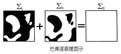 ͼ