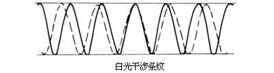 ͼ