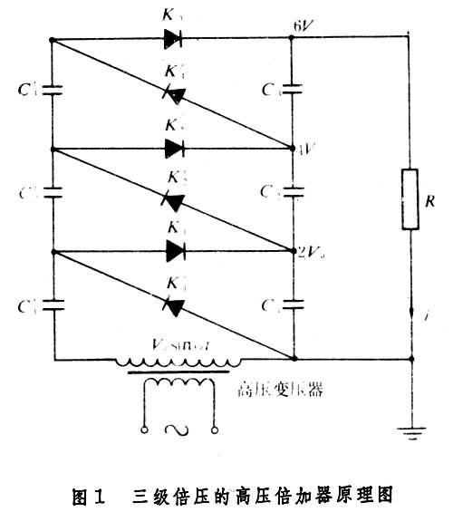 ͼ1