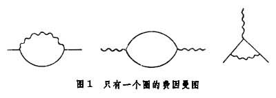 ͼ1