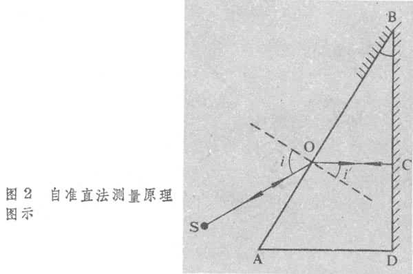ͼ2
