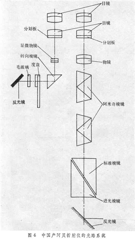 ͼ4