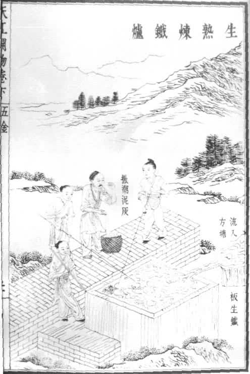 ���칤�����ͼ