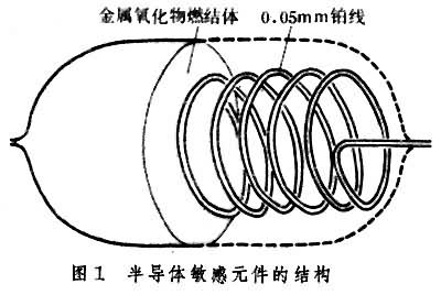ͼ1