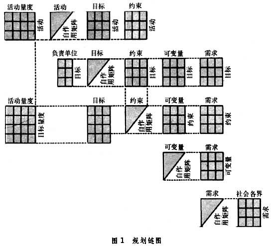 ͼ1