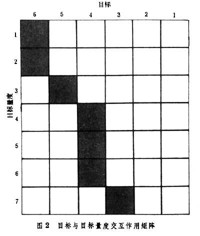 ͼ2