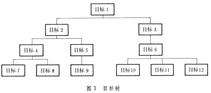 ͼ1